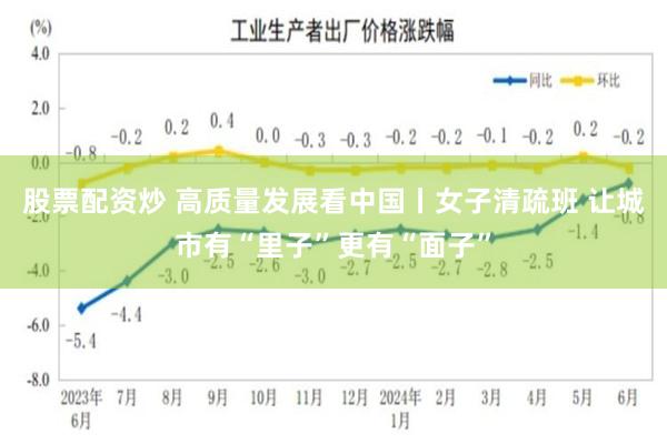 股票配资炒 高质量发展看中国丨女子清疏班 让城市有“里子”更有“面子”