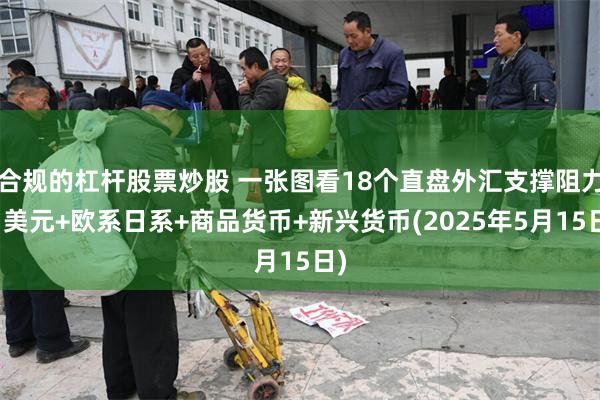 合规的杠杆股票炒股 一张图看18个直盘外汇支撑阻力：美元+欧系日系+商品货币+新兴货币(2025年5月15日)