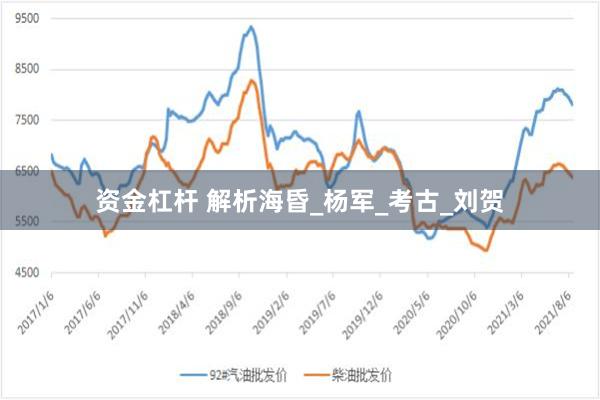 资金杠杆 解析海昏_杨军_考古_刘贺